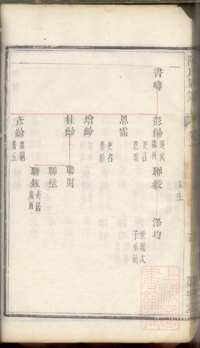 河南潘氏宗祠在哪里
