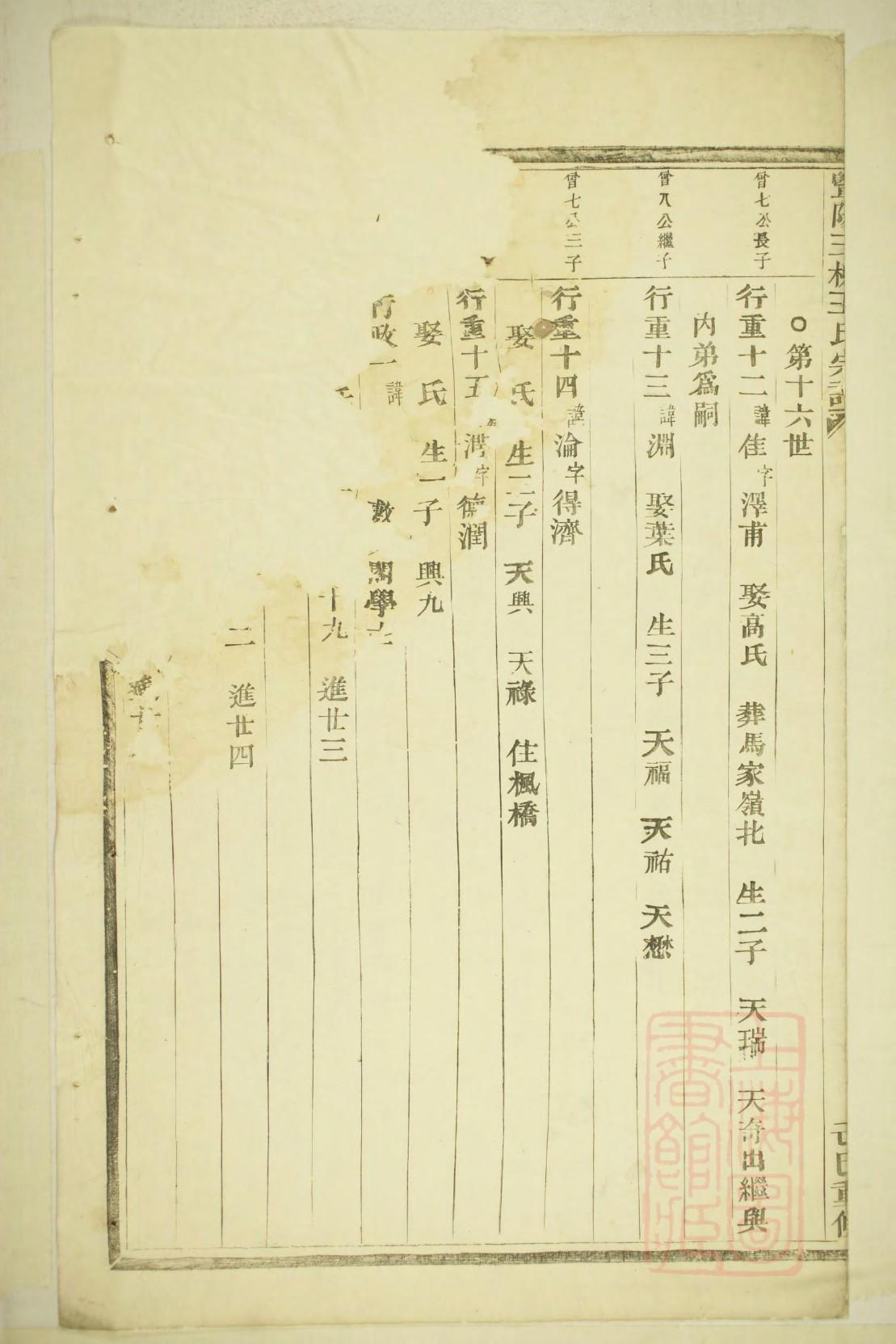 兆姓家谱辈分表