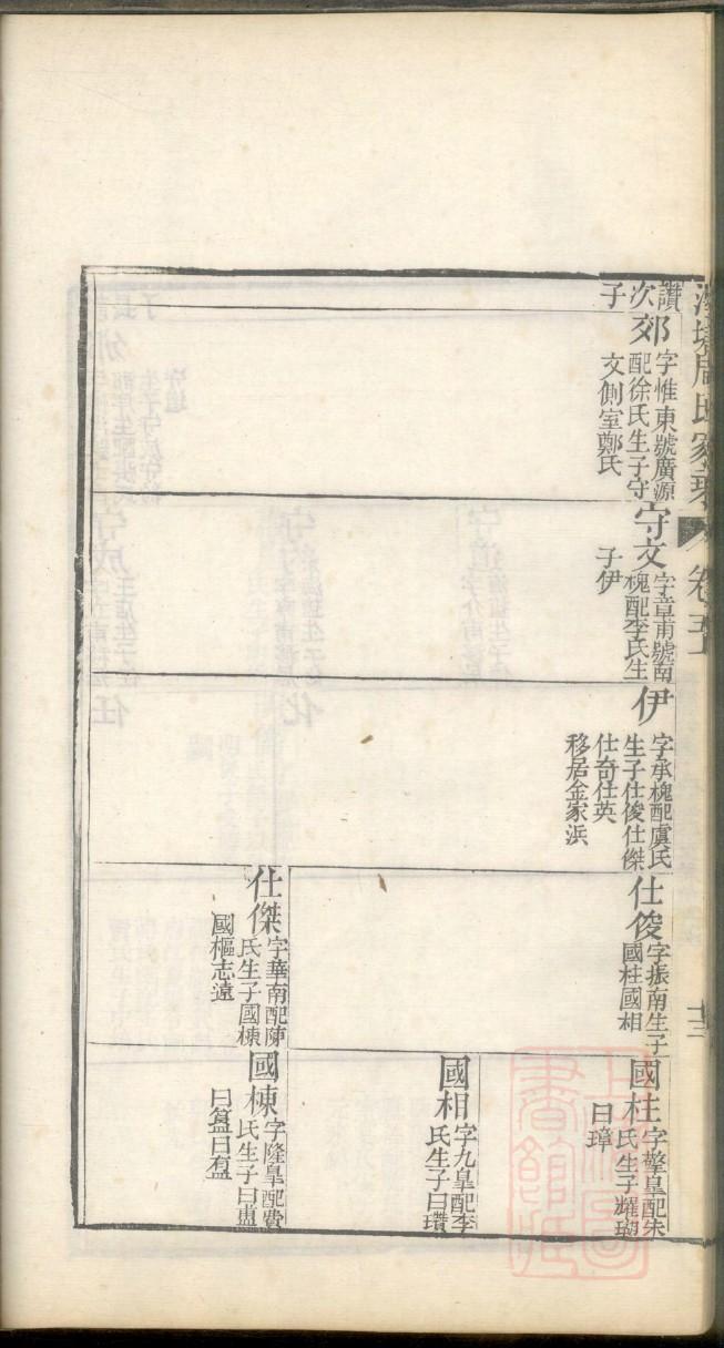 广东高氏宗祠在哪里