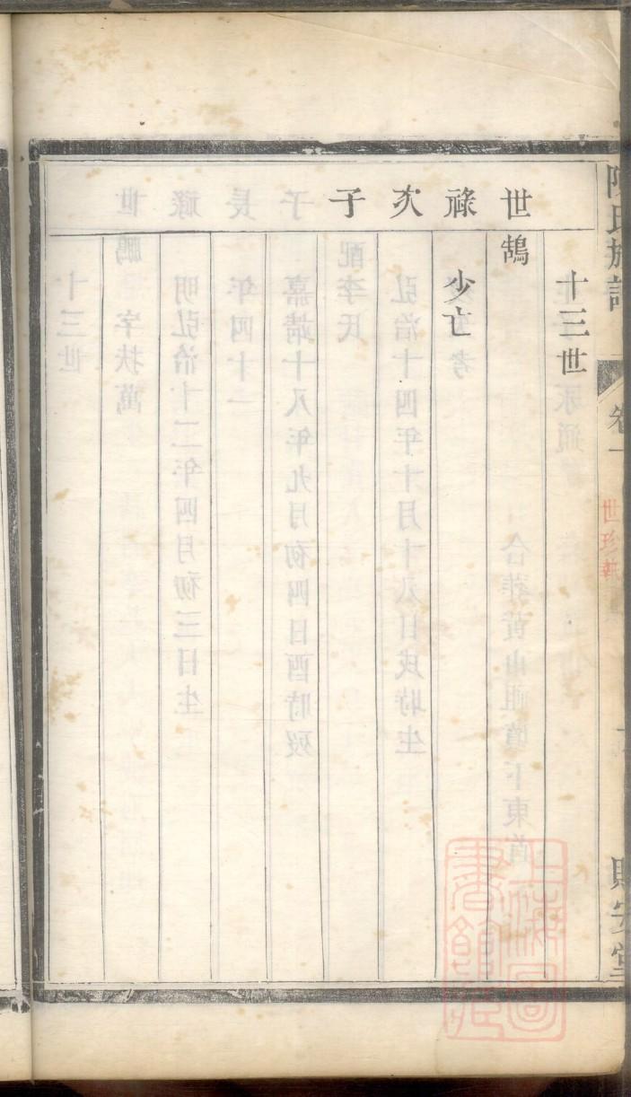 李氏族谱山东济宁梁山