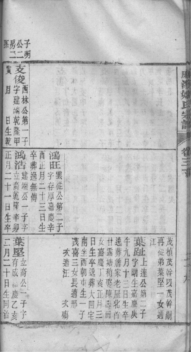 朱氏族谱手机下载