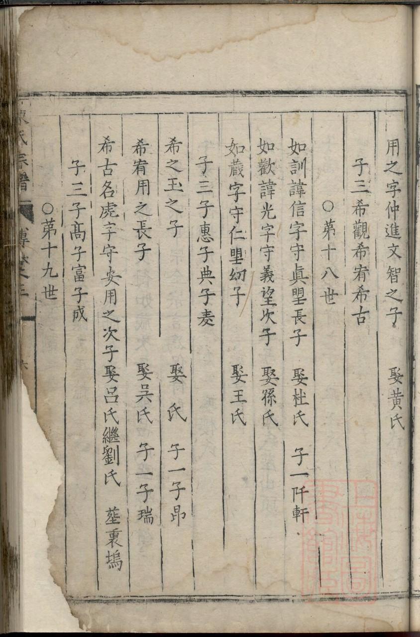 吉氏家训