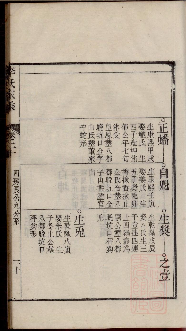 中华谱库熊氏族谱家谱