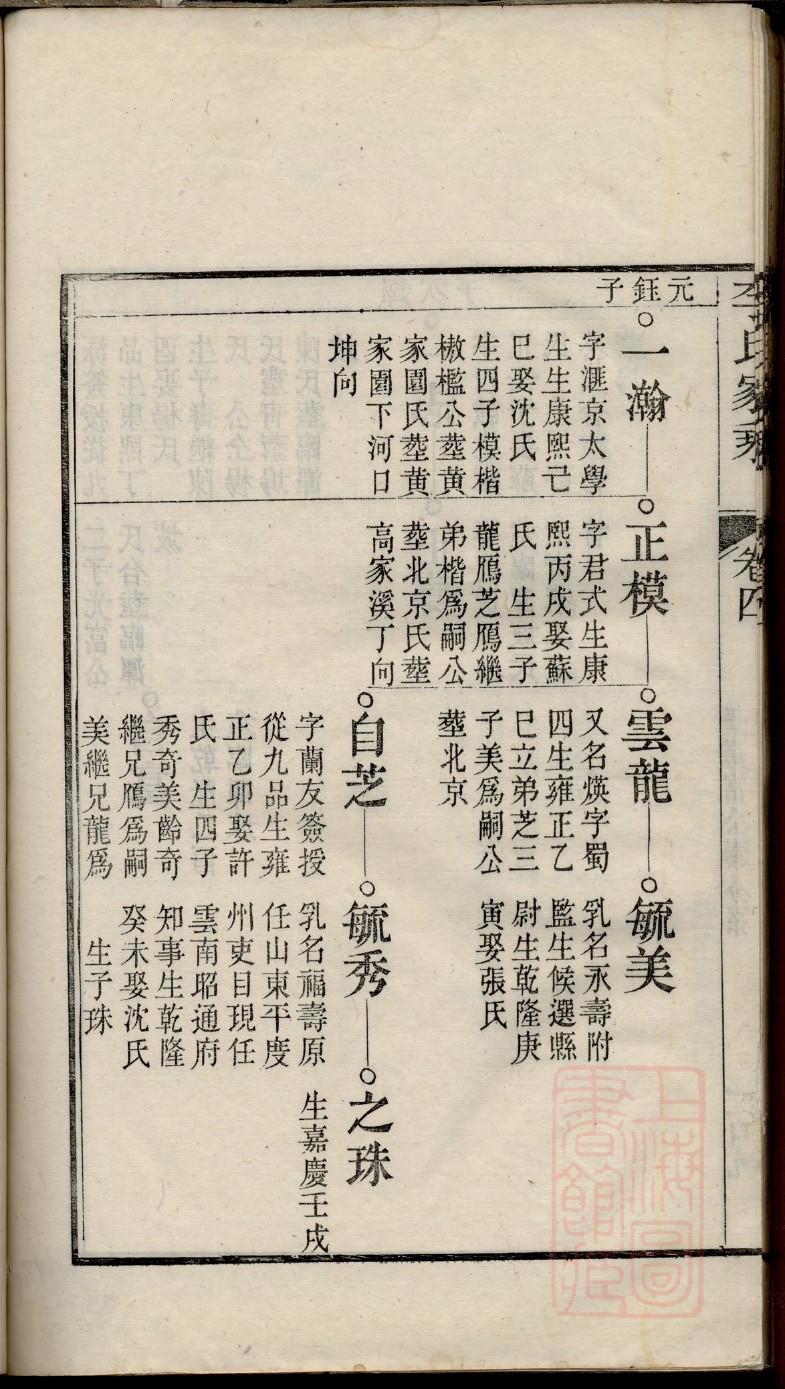 茹氏族谱查询