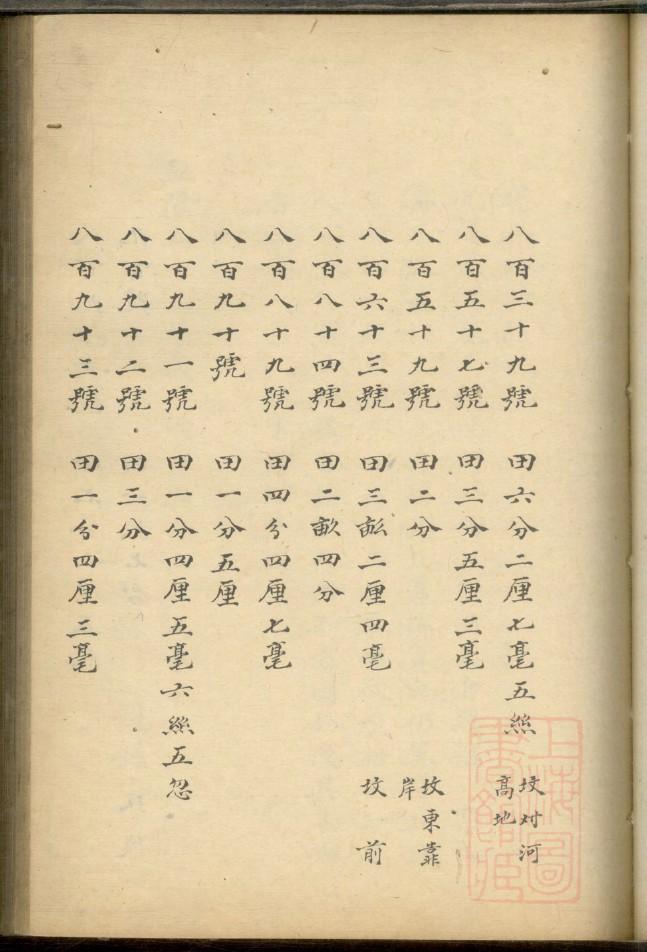 钱名山族谱