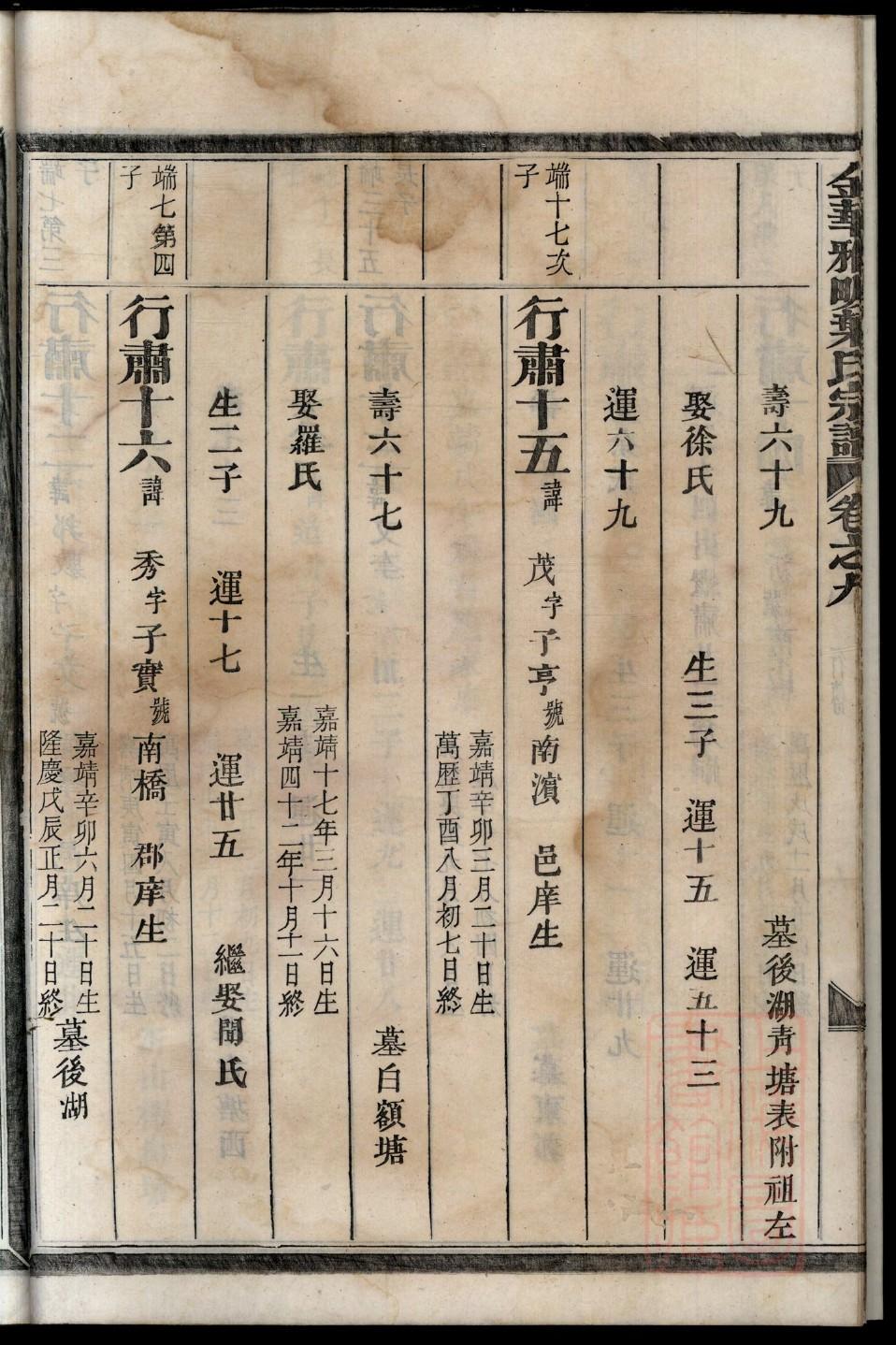 娄氏族谱电子版