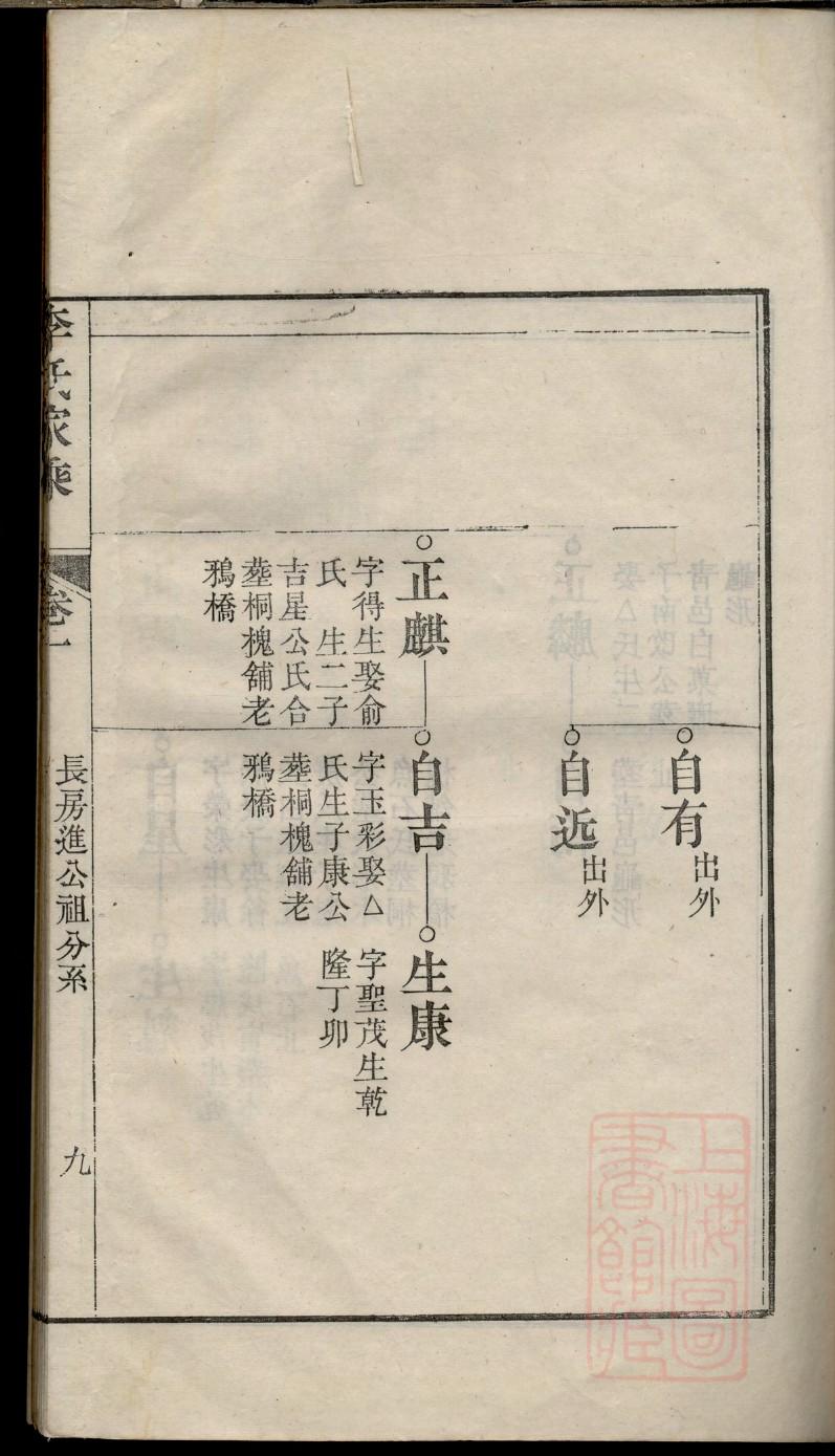 苍氏族谱族规是什么
