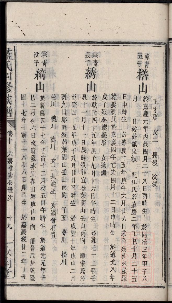 管氏总族谱
