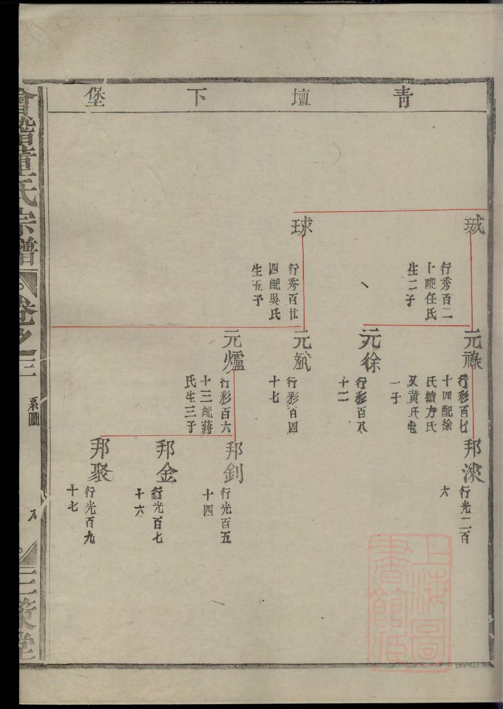 冻氏族谱书籍购买