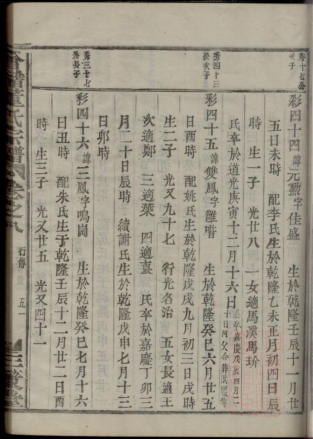 祁氏族谱完整版