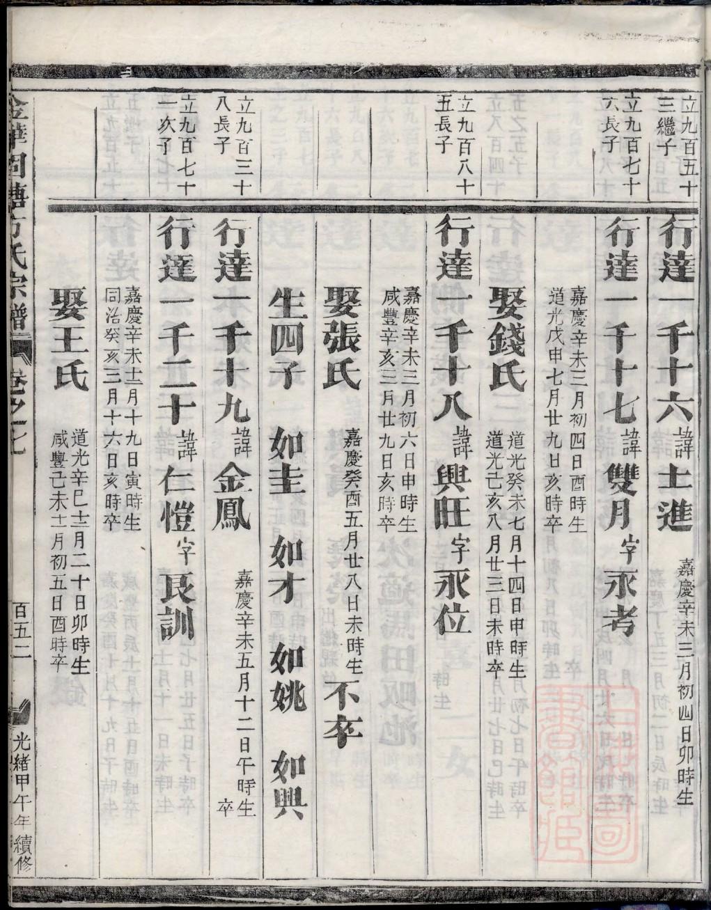 内蒙古钱氏宗祠在哪里