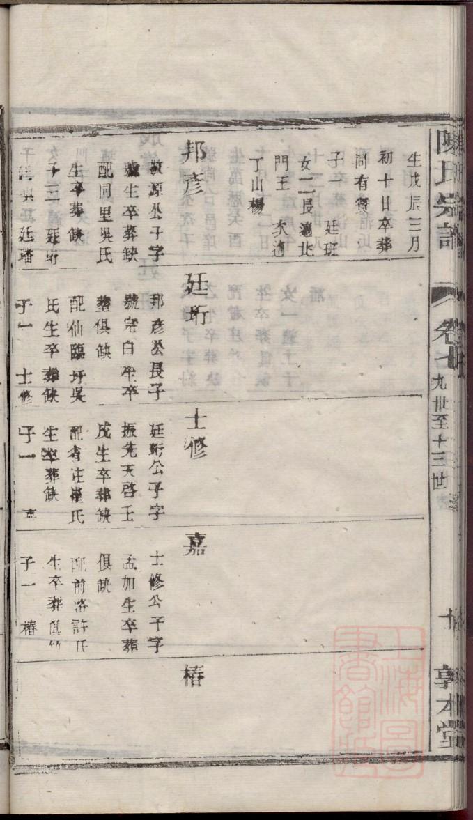 家谱族谱宗谱