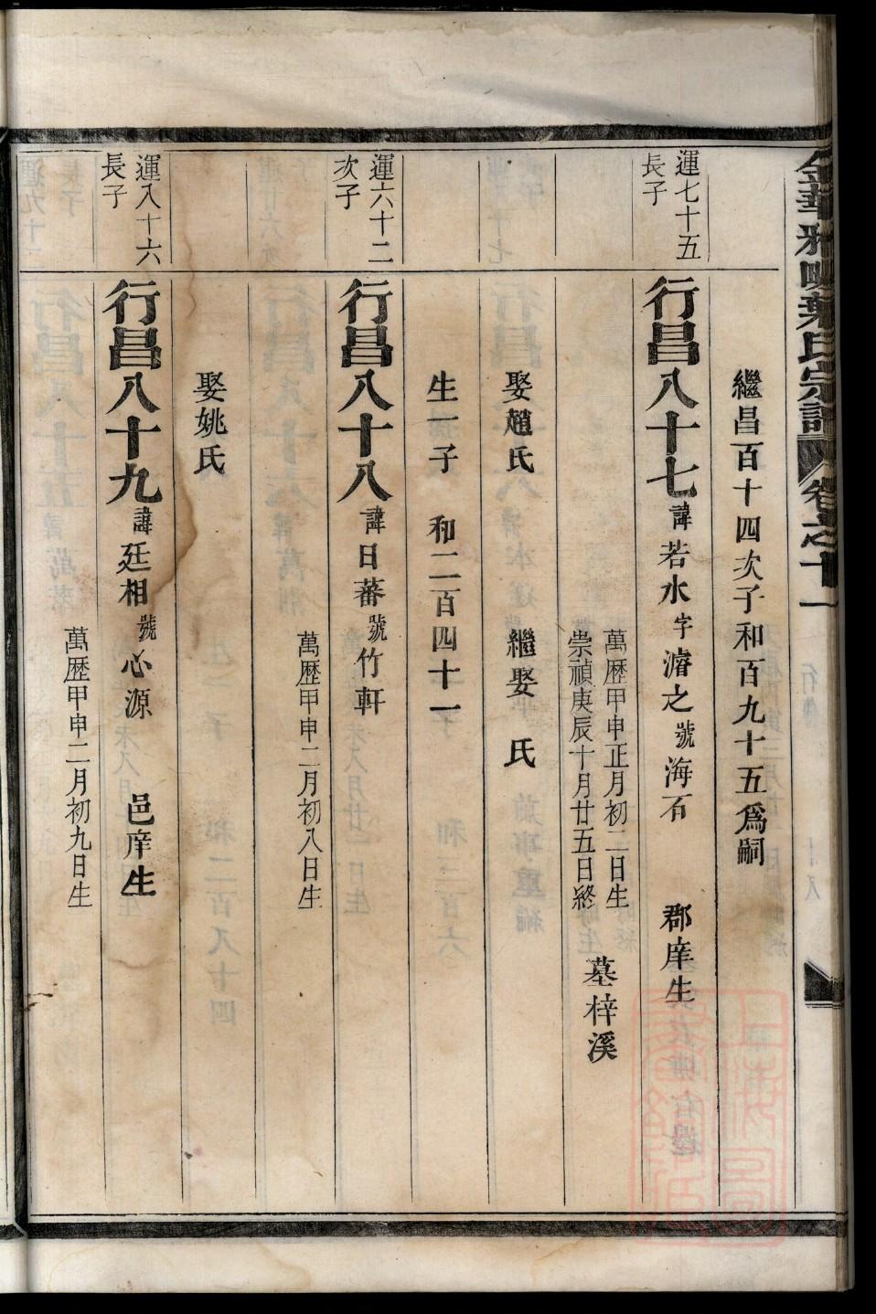大氏族谱书籍购买