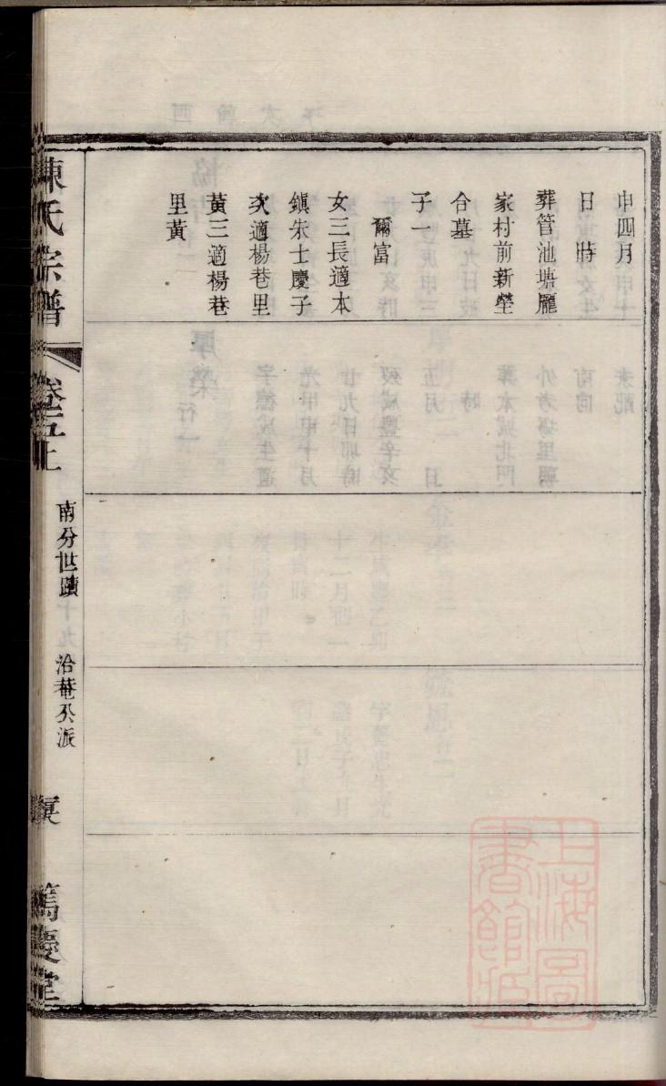 谏氏族谱字辈书