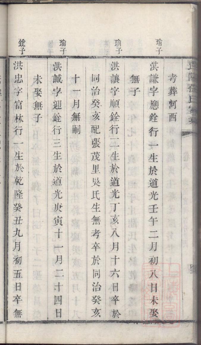 殷氏族谱购买价格