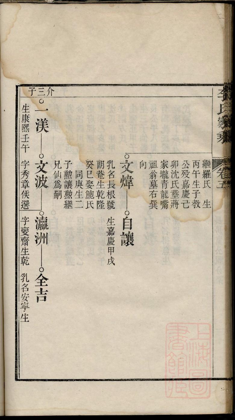 卓氏族谱书籍购买