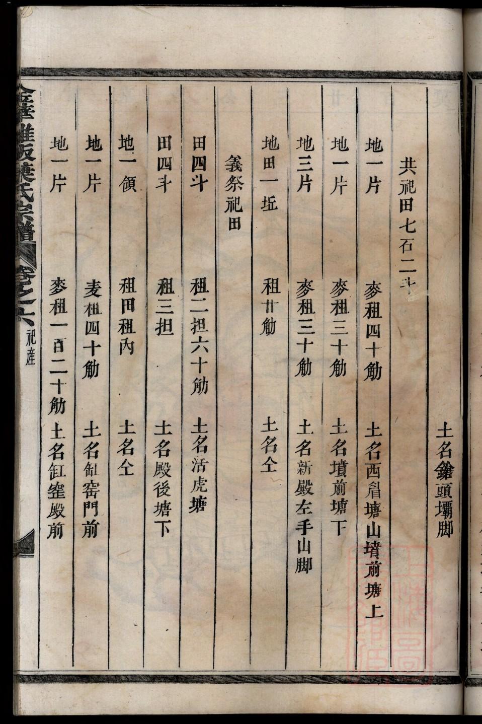 闻氏族谱序范本范文