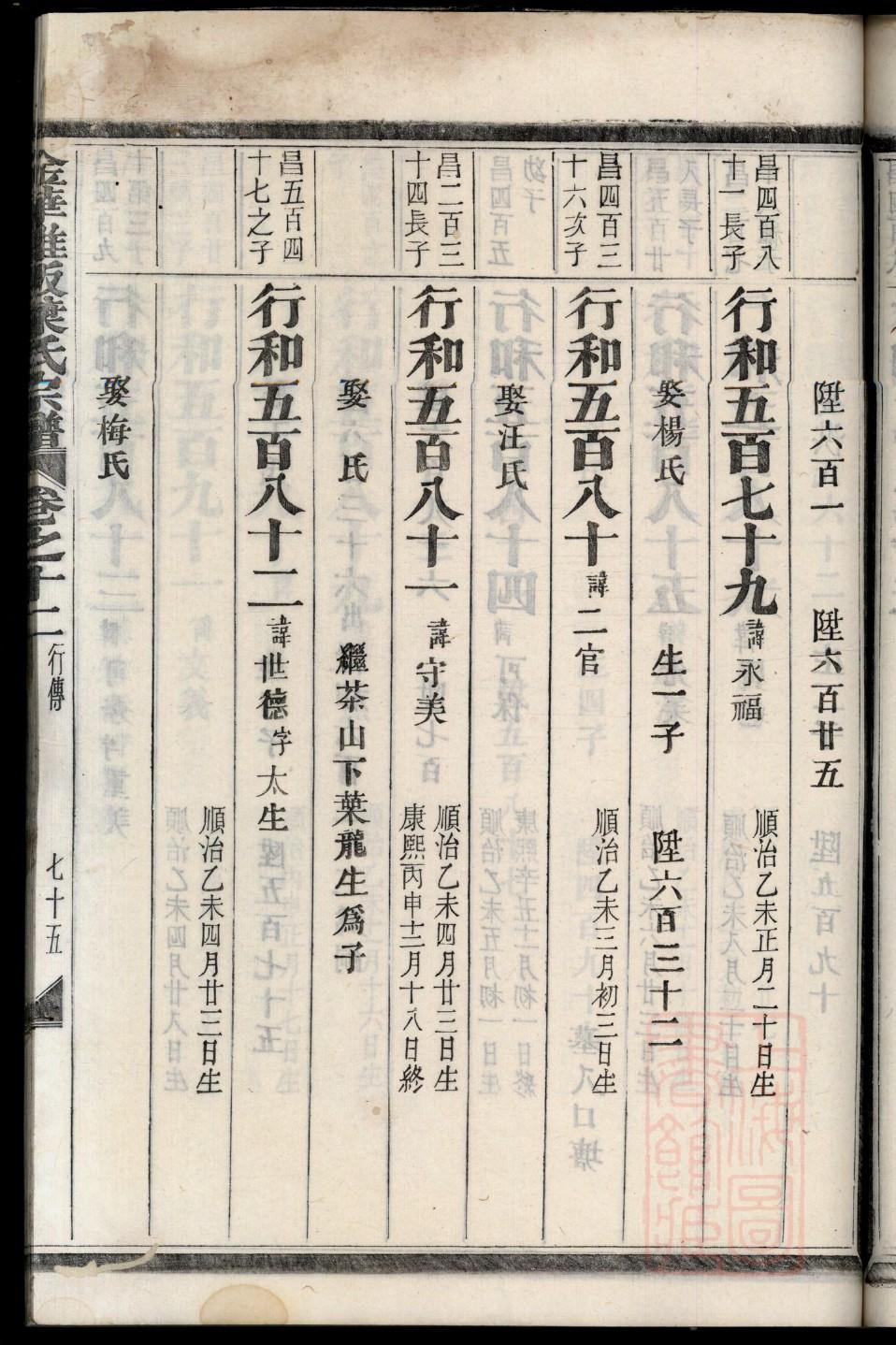 闻人氏族谱字辈书
