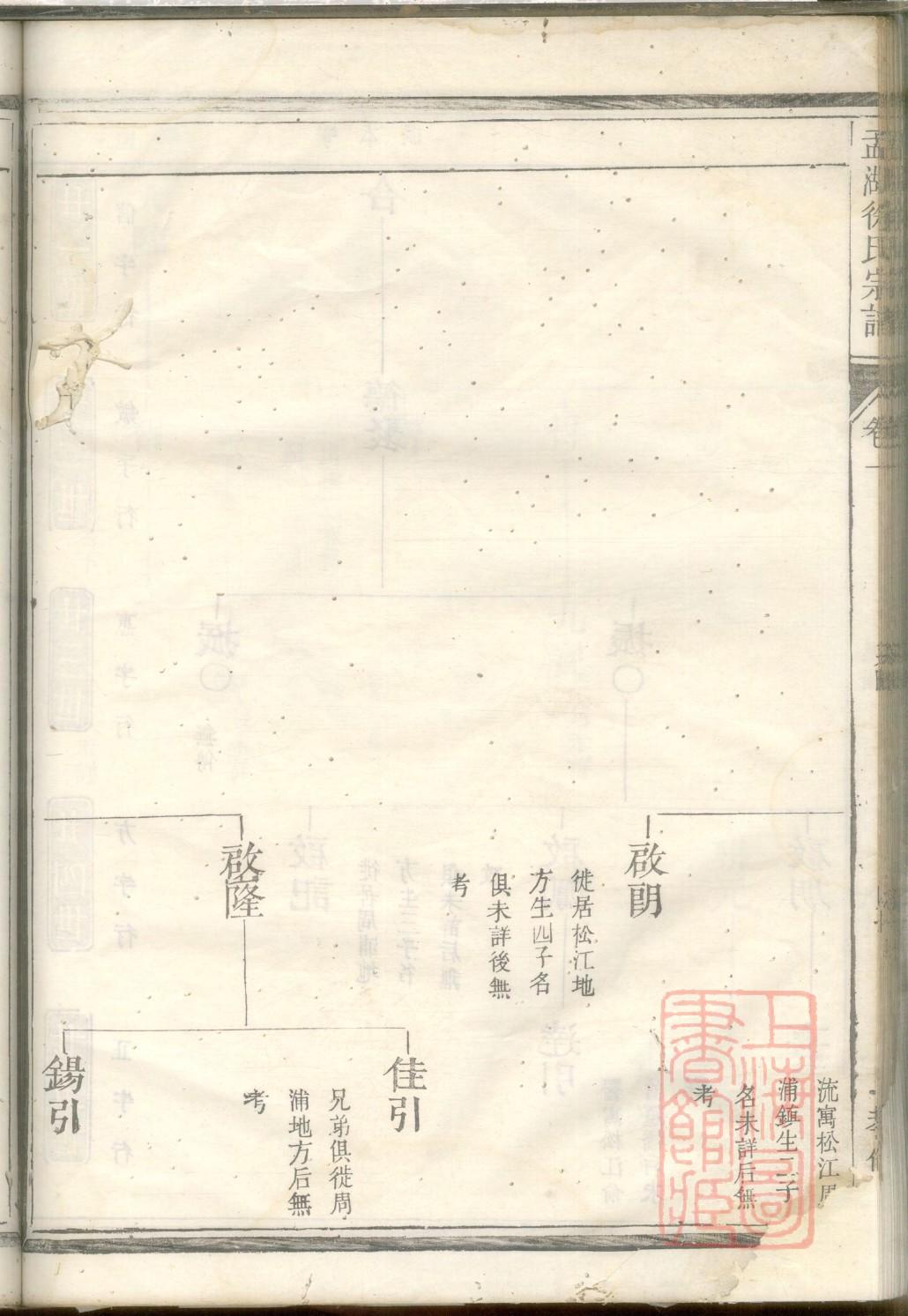 国氏族谱书籍购买