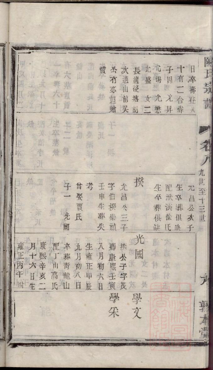 郝氏族谱字辈大全集