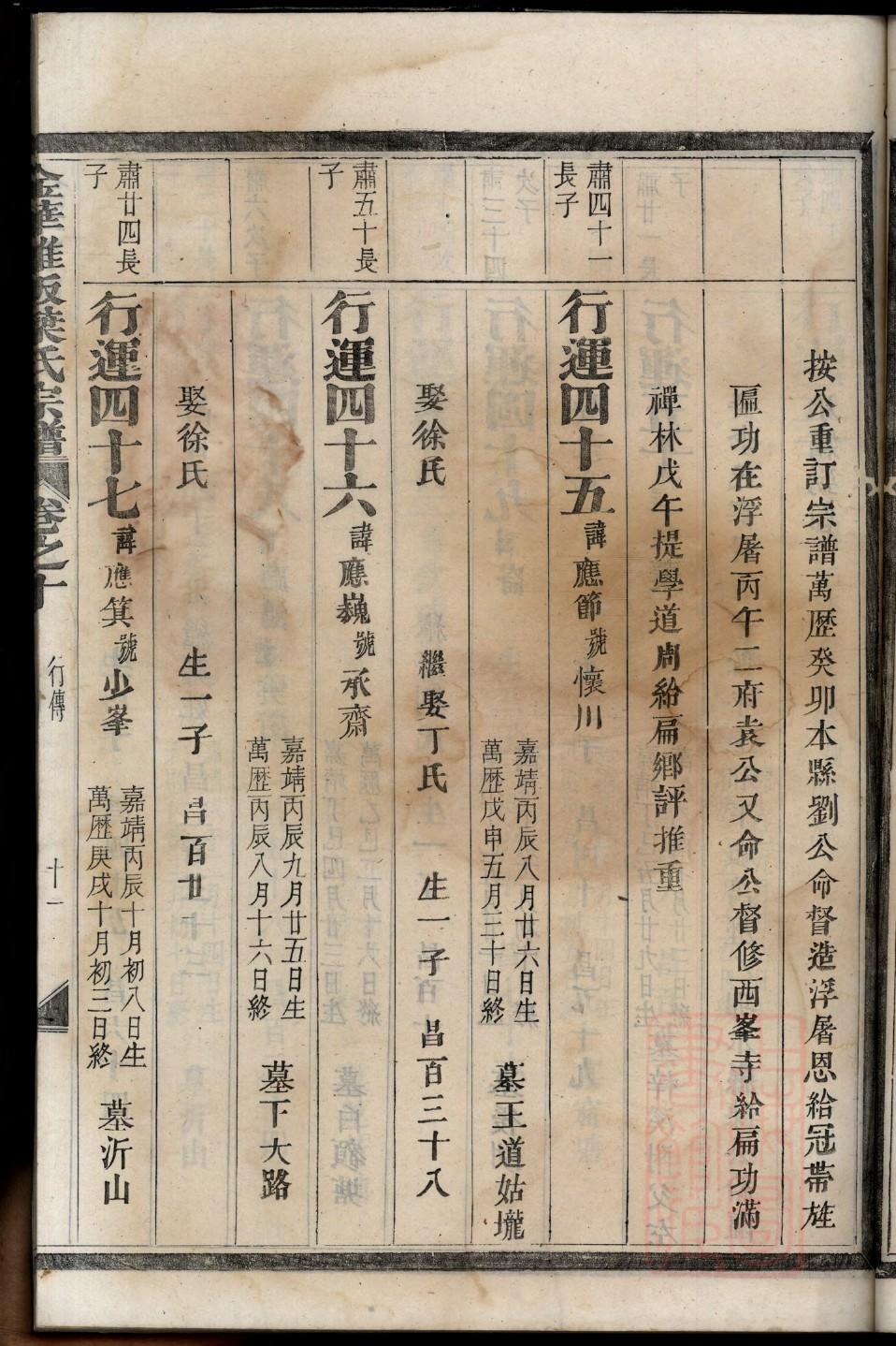 邵氏族谱浙江分支