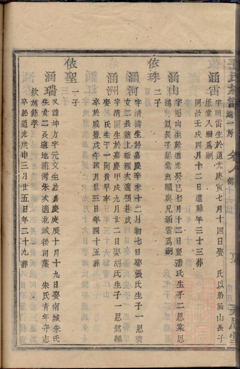 周氏祠堂介绍