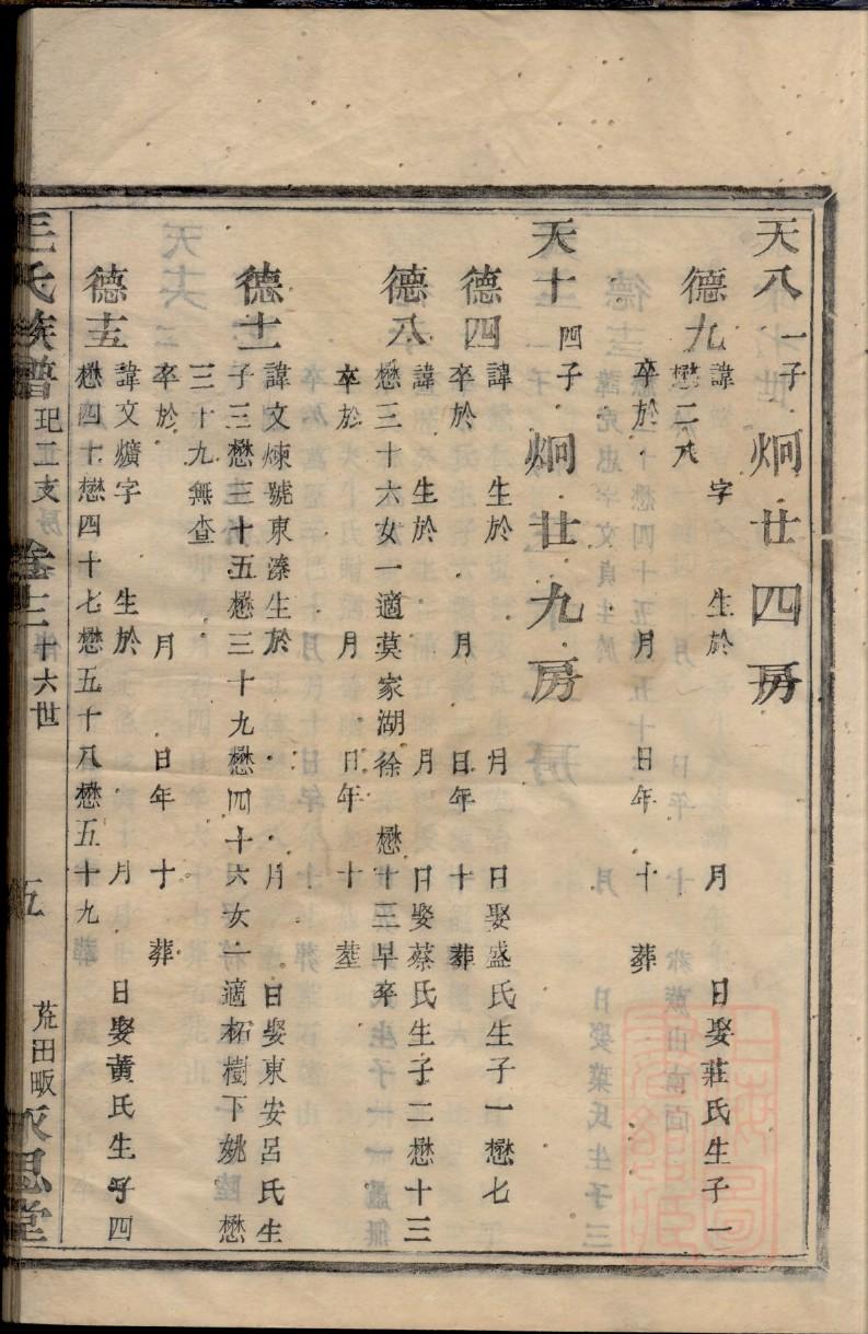 宇文姓历史名人有哪些
