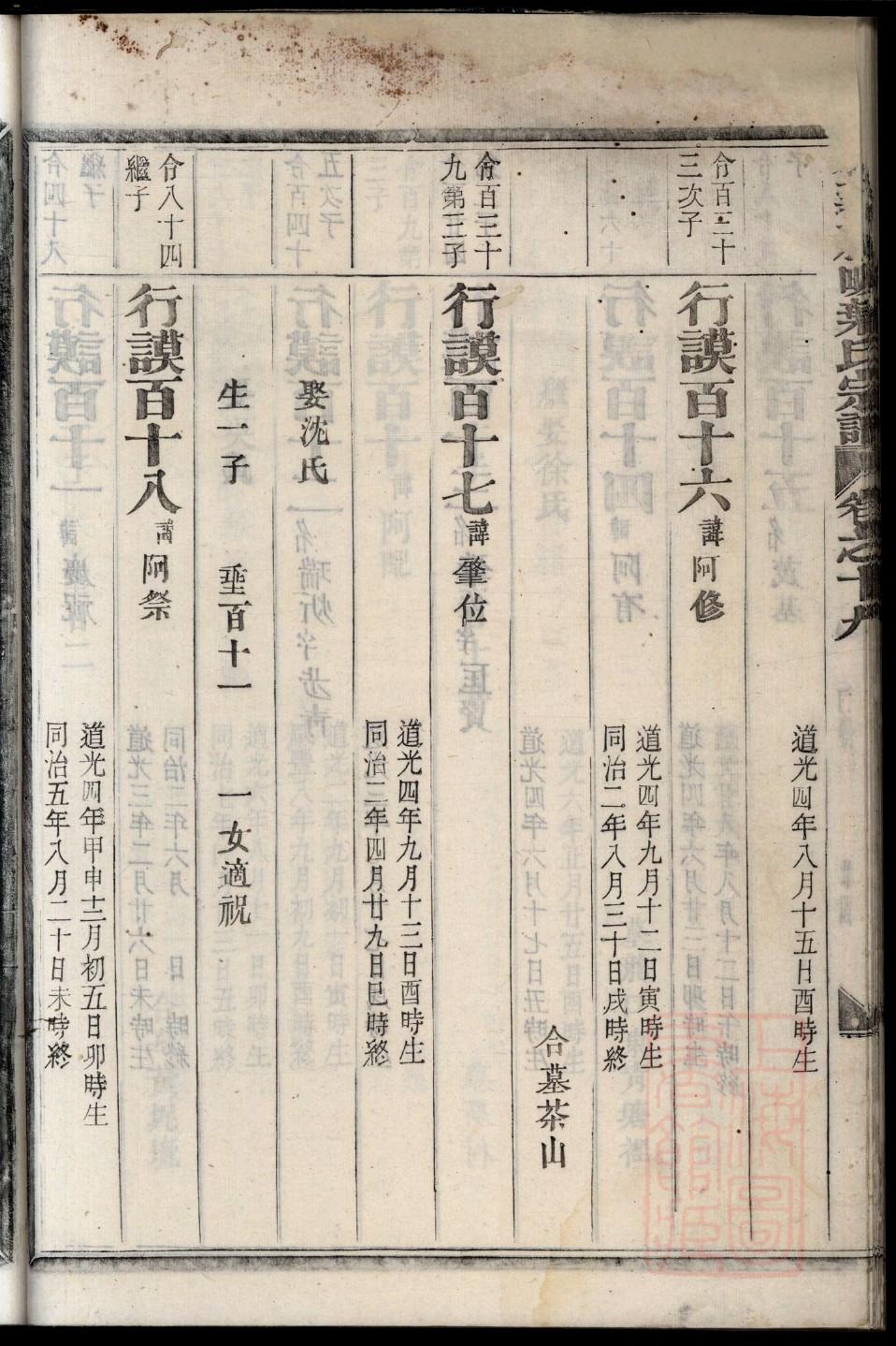 刘氏家谱查询