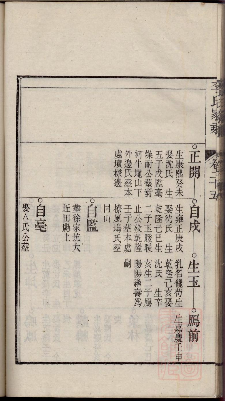 蒲氏家谱网