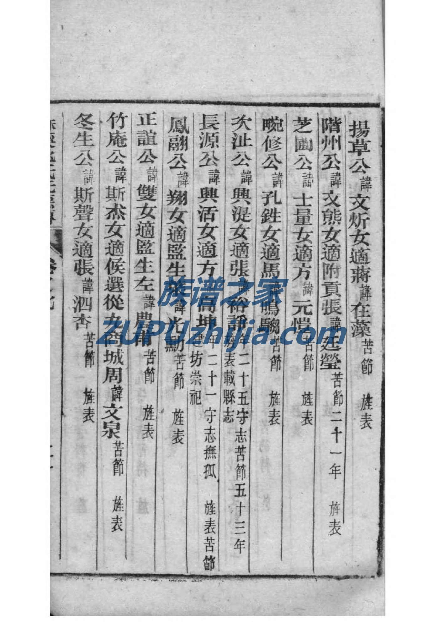 皋氏族谱序范本范文
