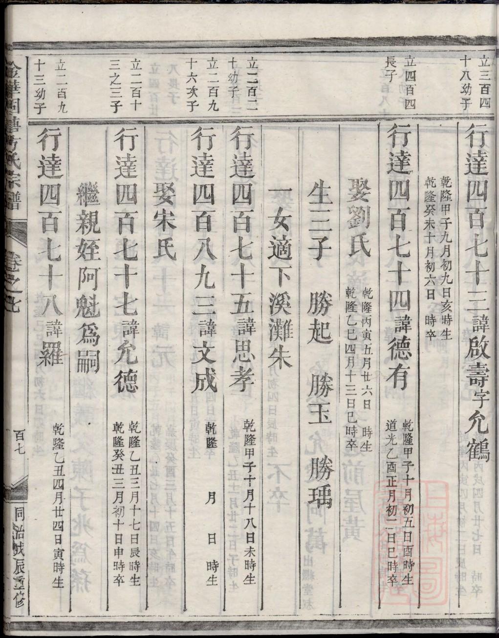 刘氏家谱32个字辈
