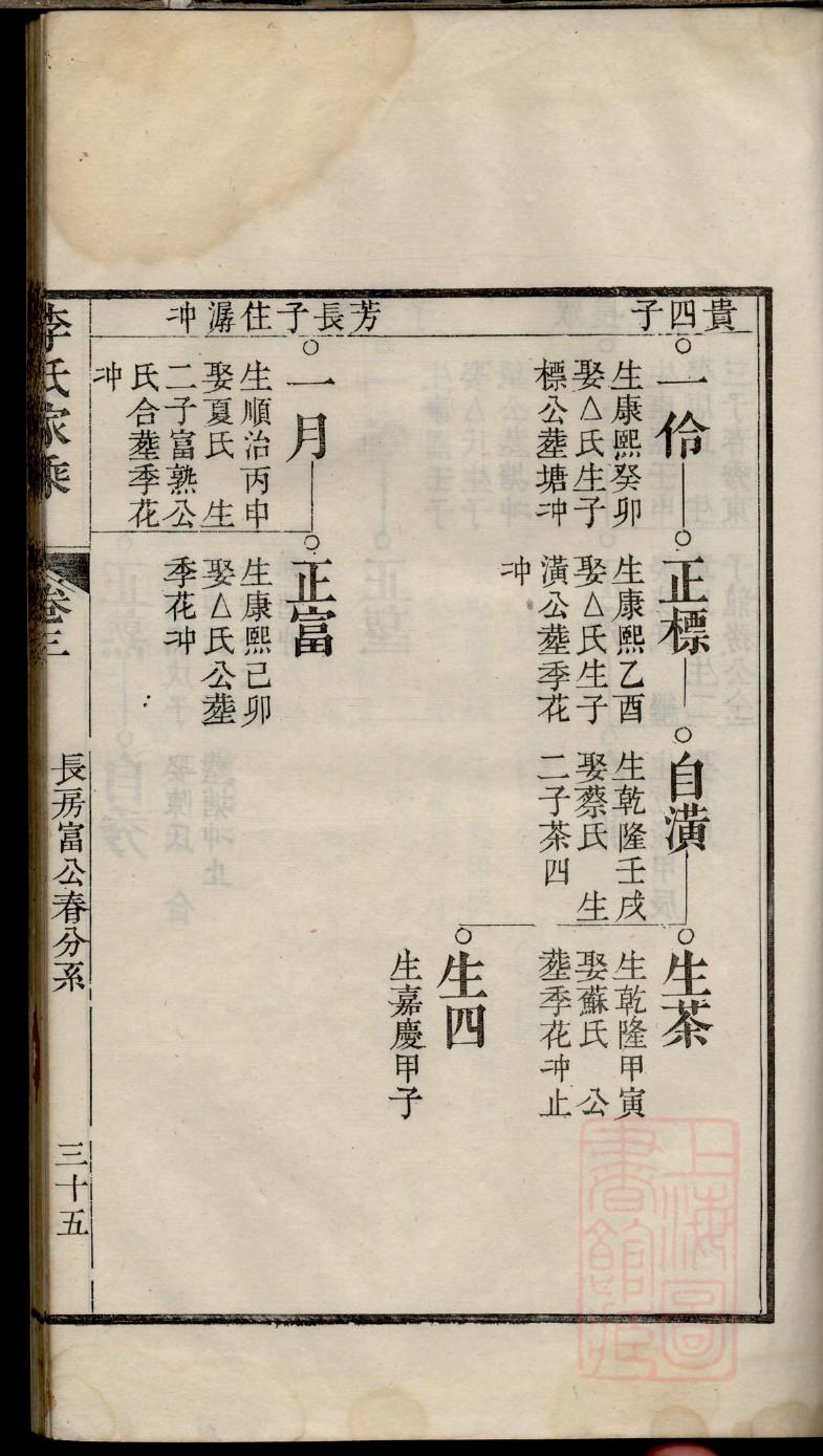 内蒙古黄氏宗祠在哪里