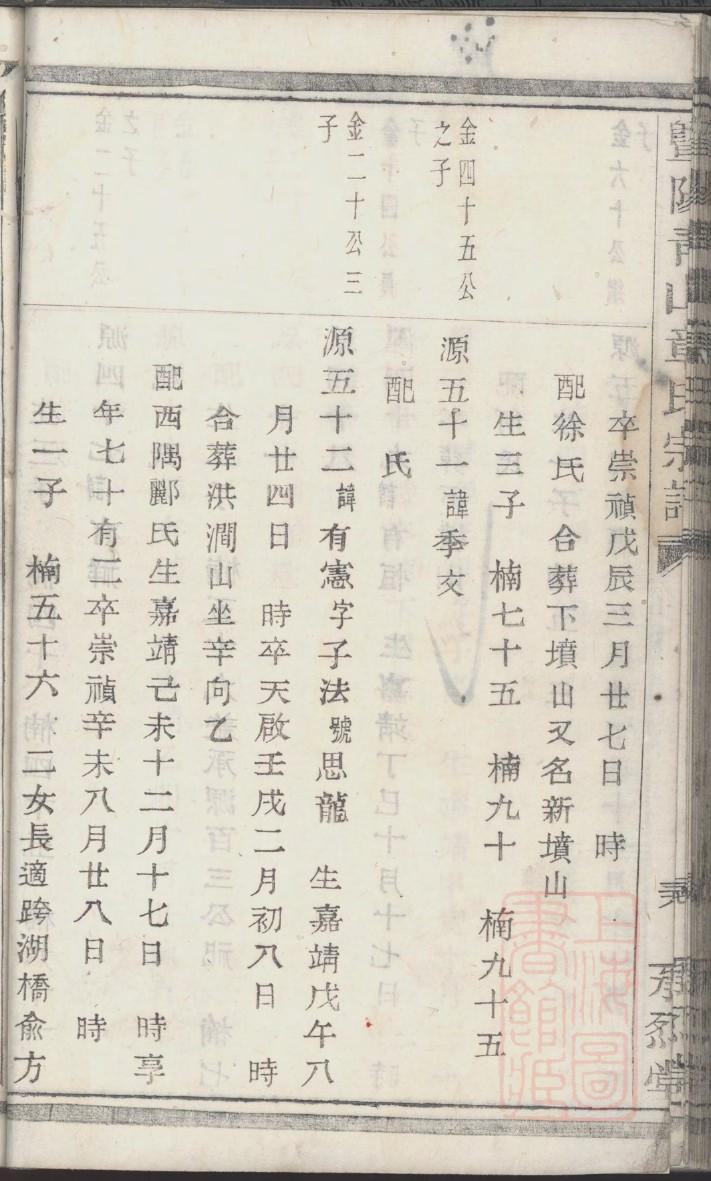 云南韩氏宗祠在哪里