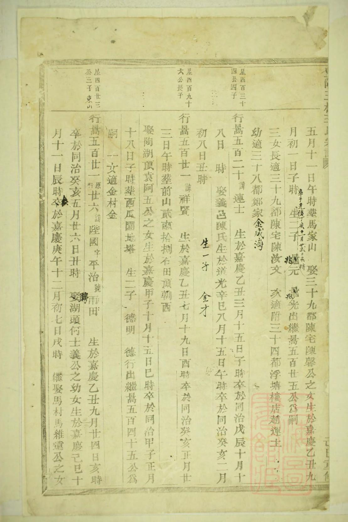 薛姓最忌什么姓