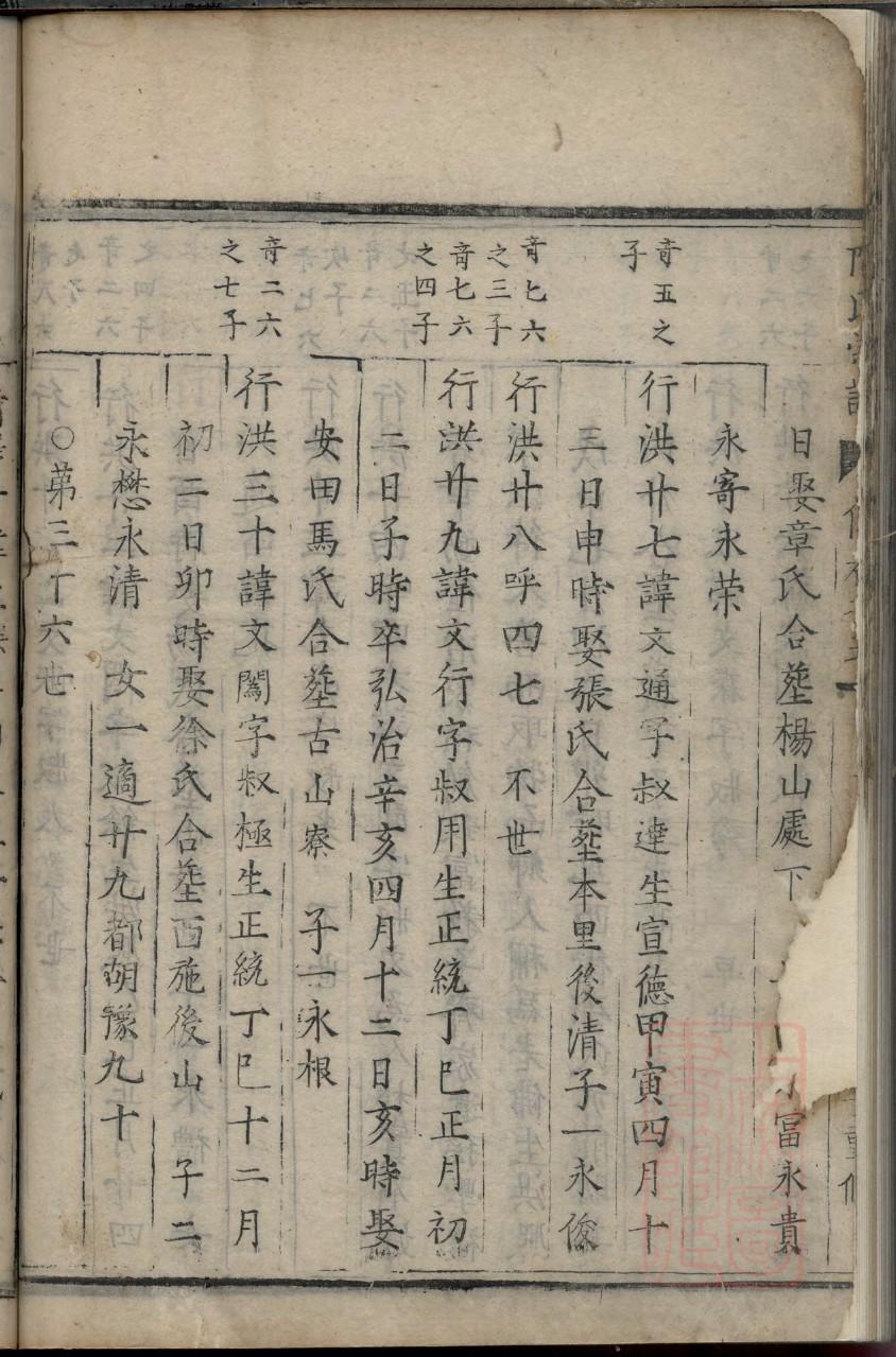 河南卫氏族谱