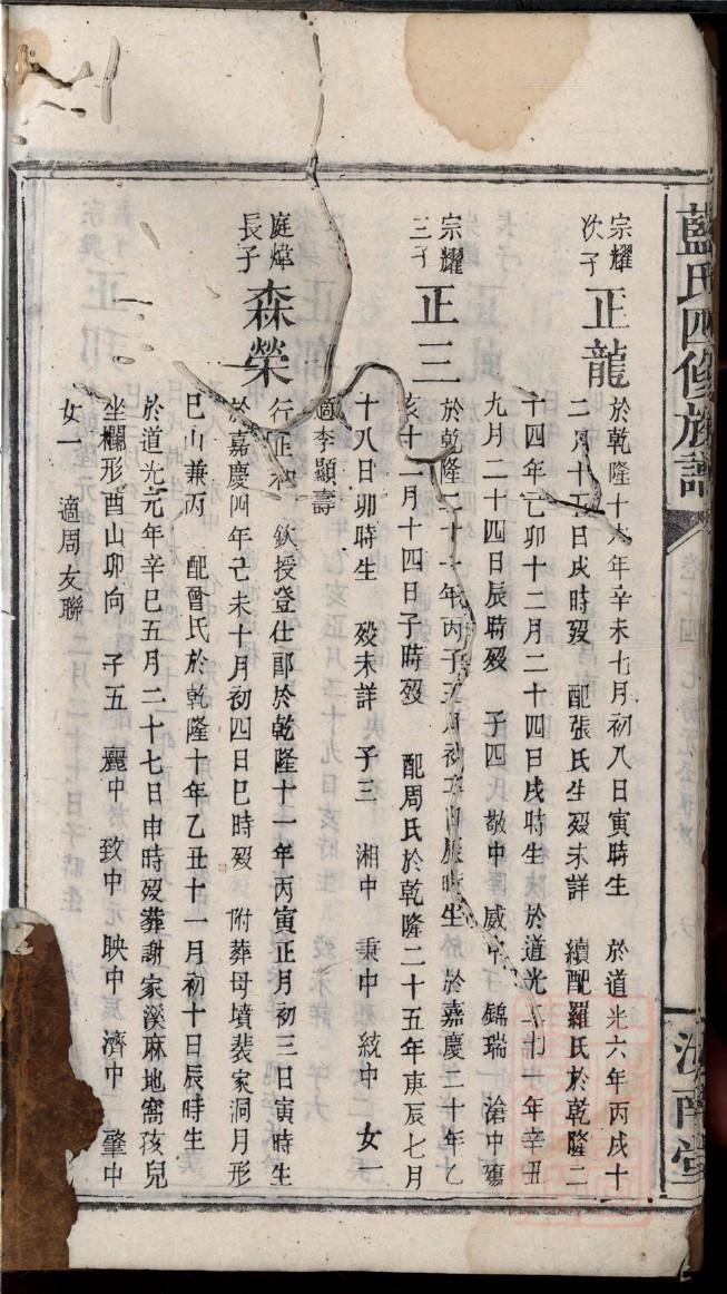 谢氏族谱最新排名