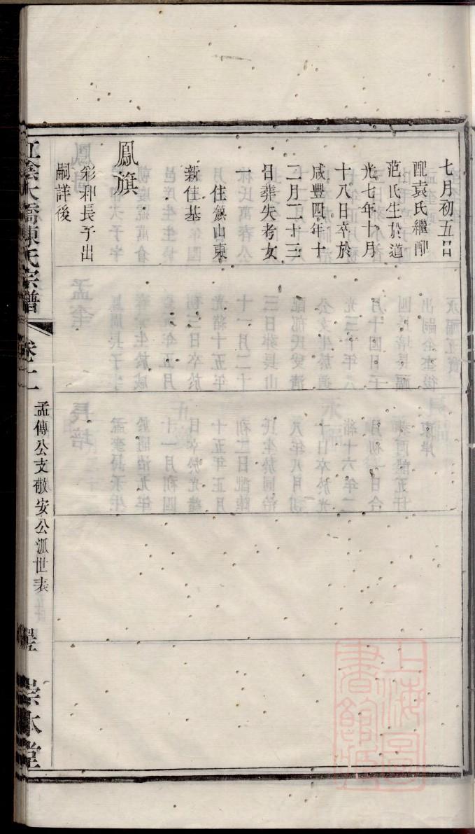 沈氏家族谱