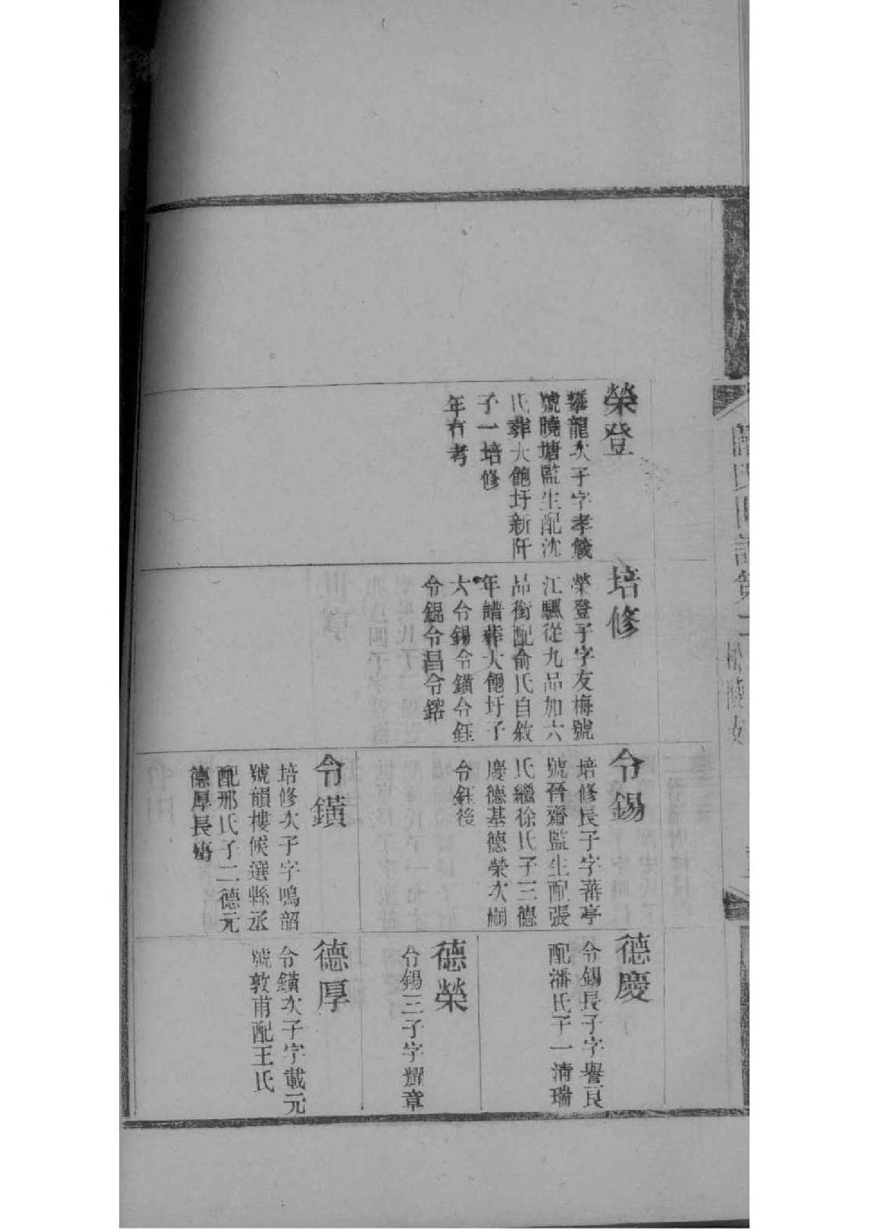 文氏家谱