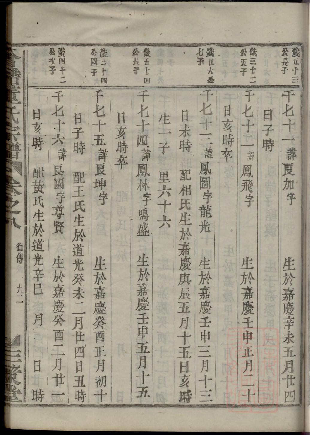 秦氏族谱天津分支