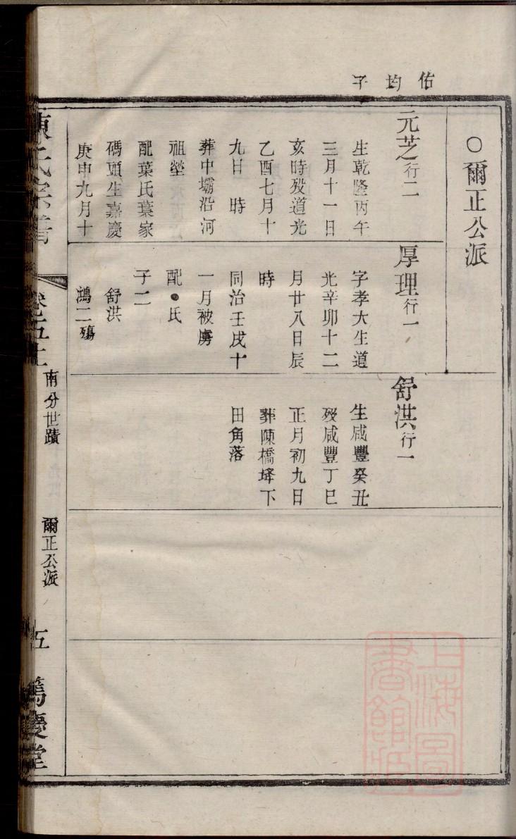 郝氏族谱海南分支