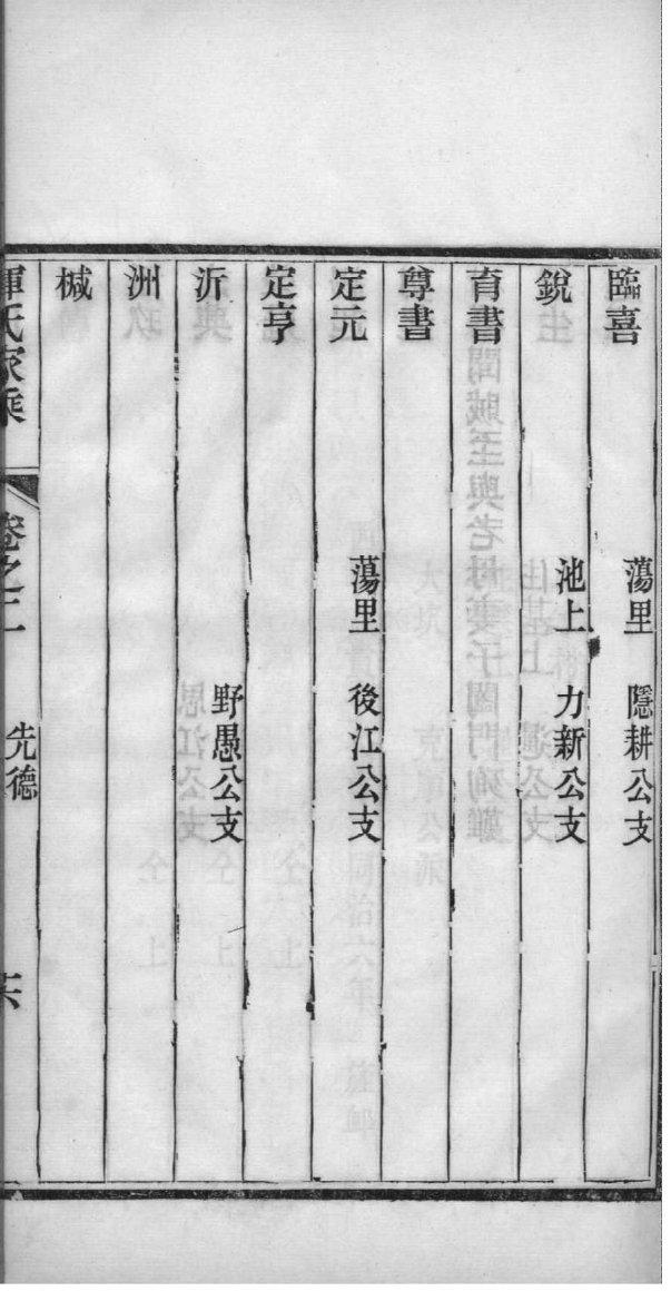 赫氏怎么查自己的字辈