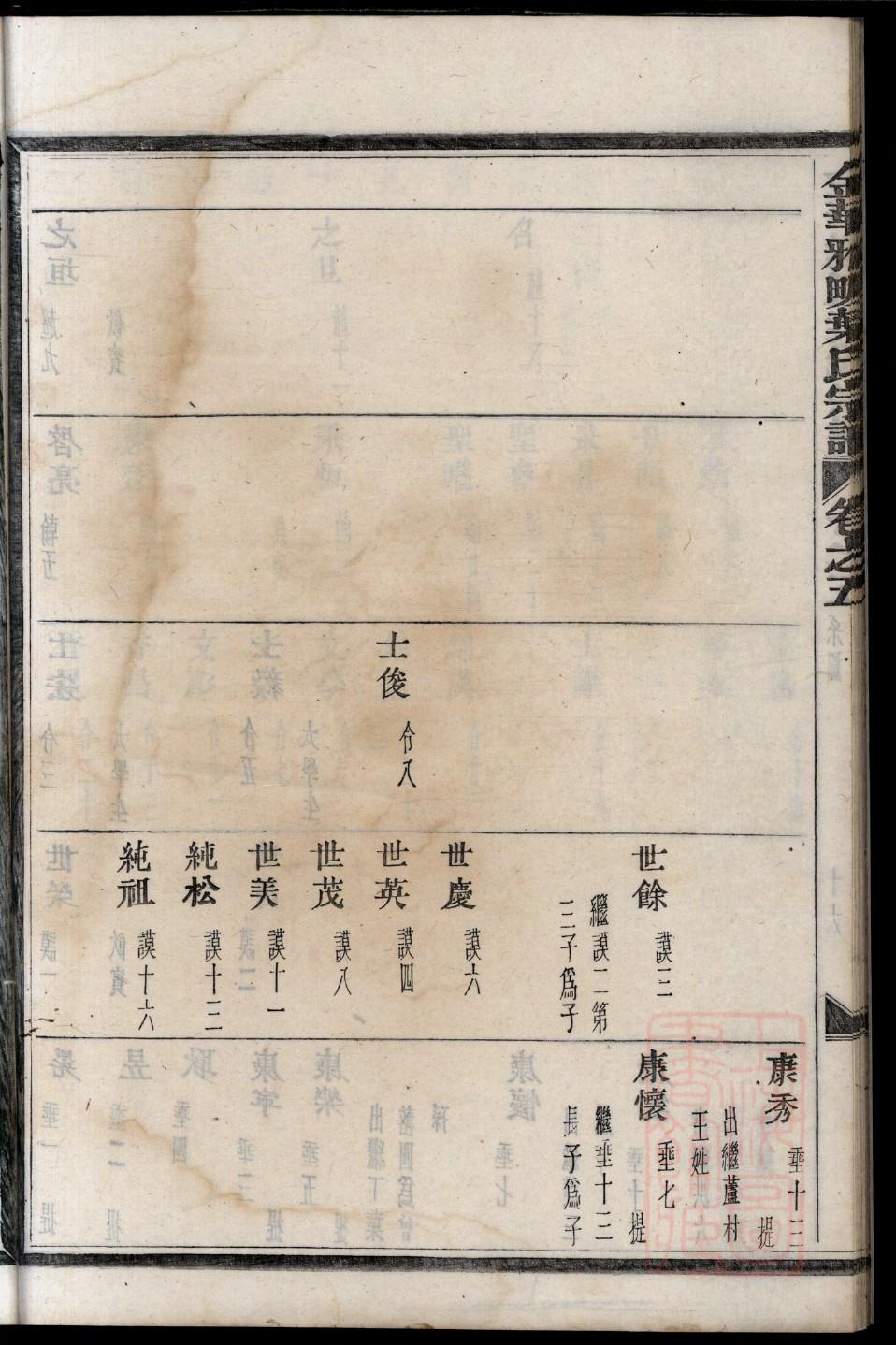 熊氏家谱字辈查询