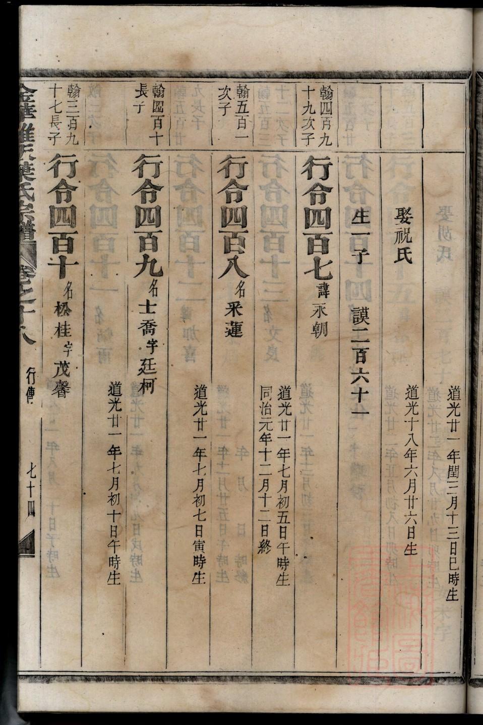 俞氏族谱的收藏价值