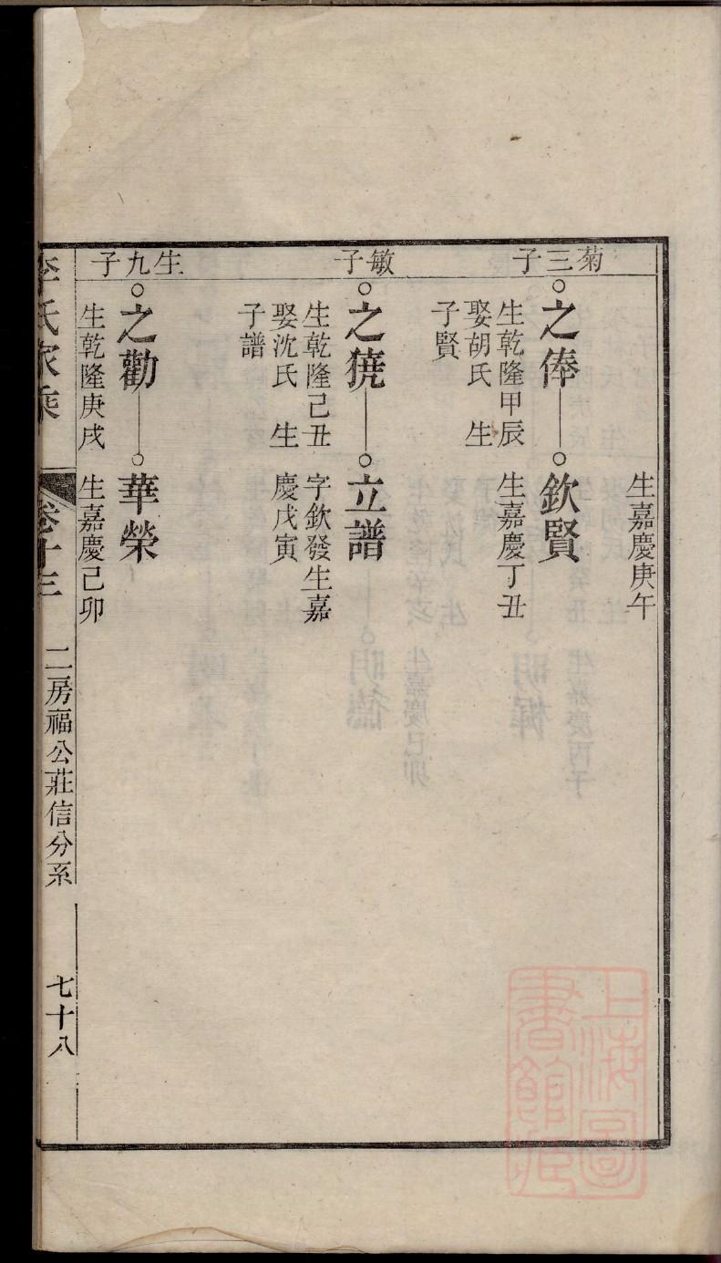 张氏宗祠介绍