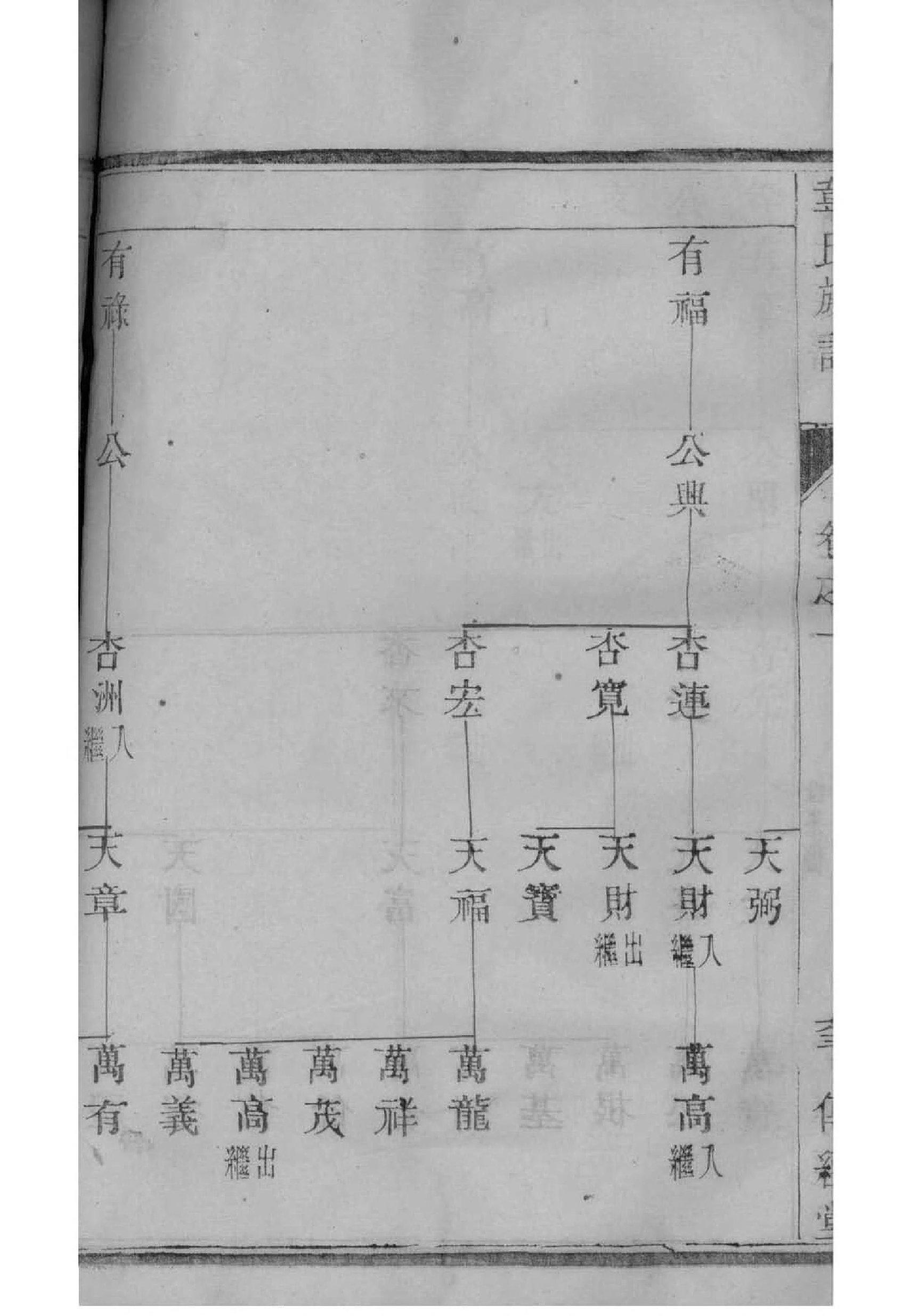 裘氏族谱的收藏价值