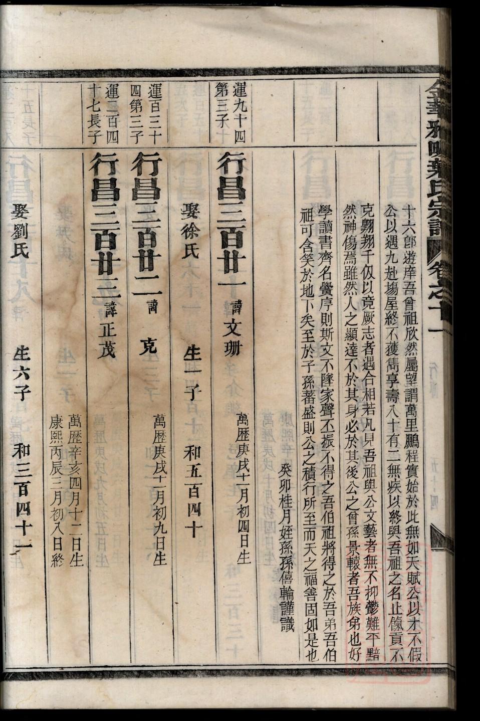阎氏宗祠介绍