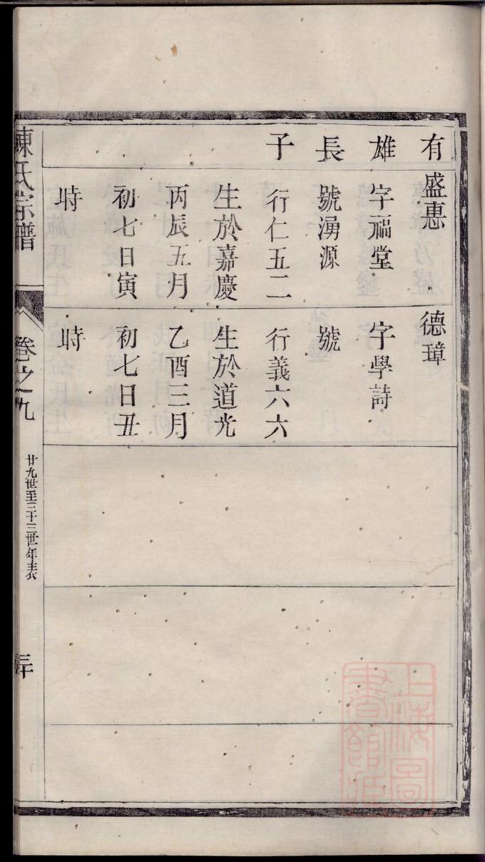 钊家族谱查询