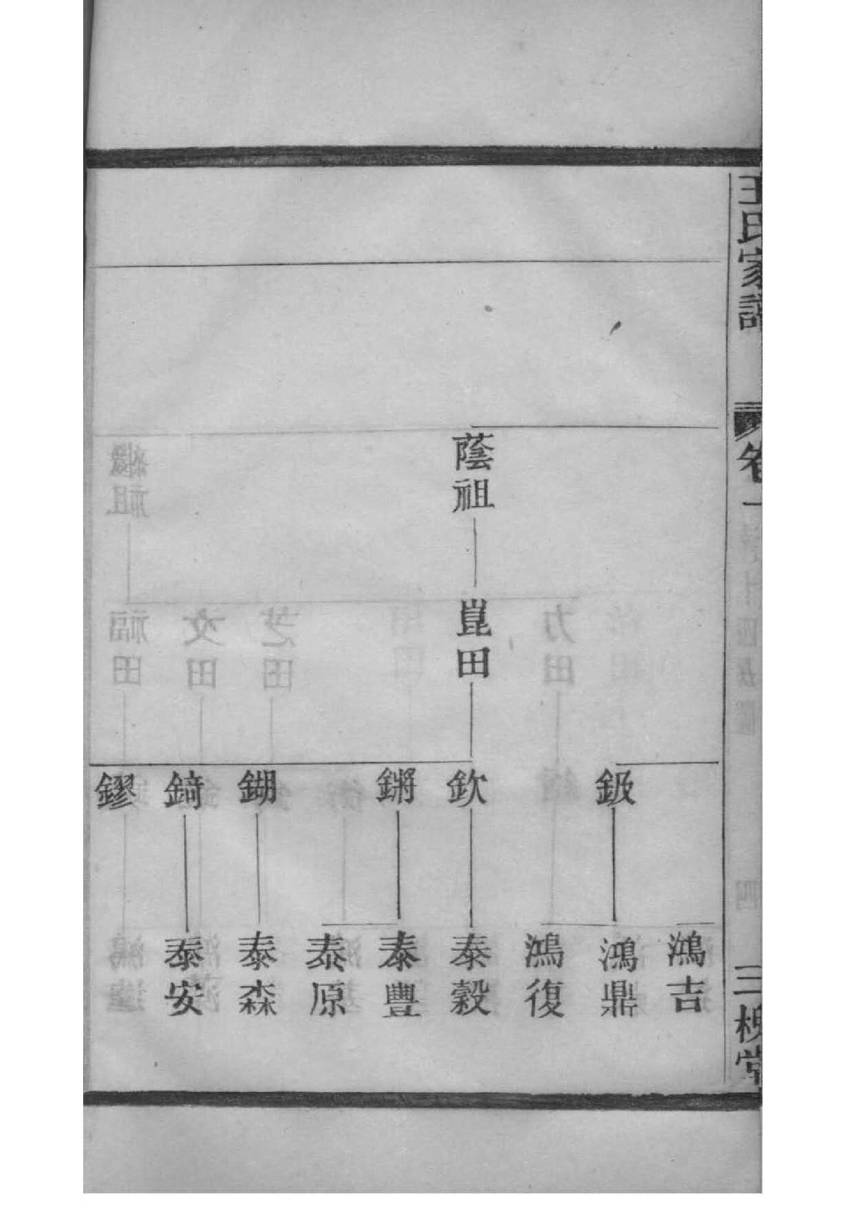 来氏族谱书籍购买