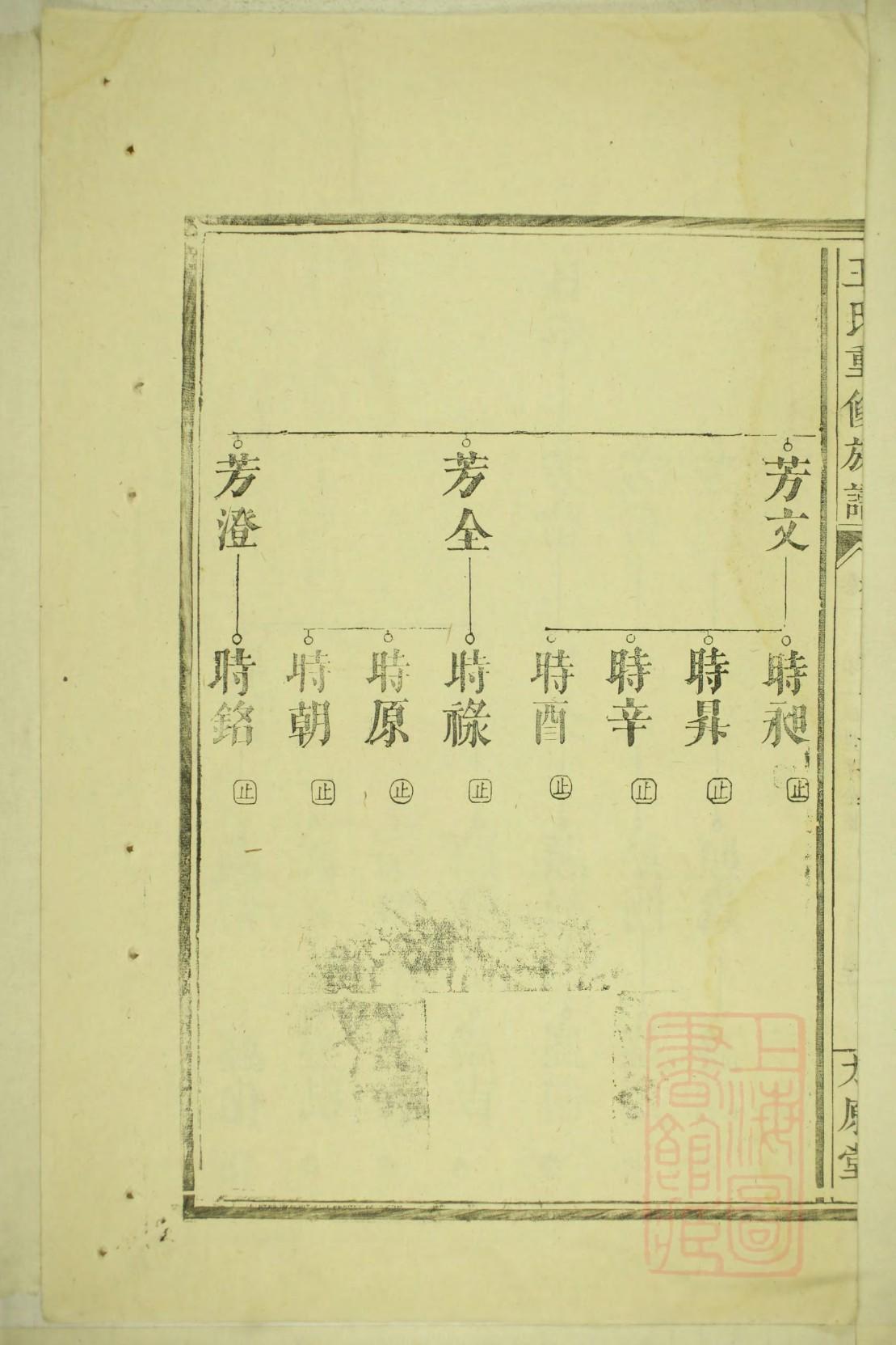 彭姓为什么出不了皇帝