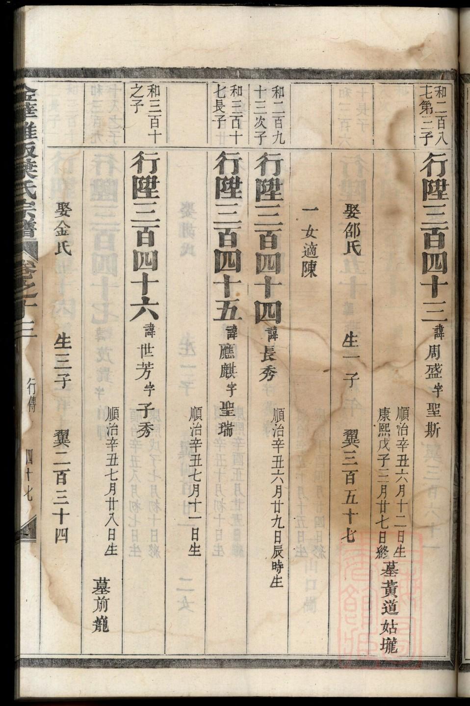 贡氏族谱字辈大全集